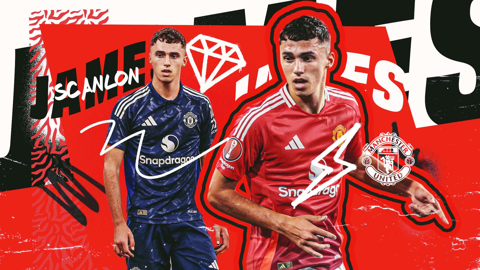 在未来的国 在未来的国