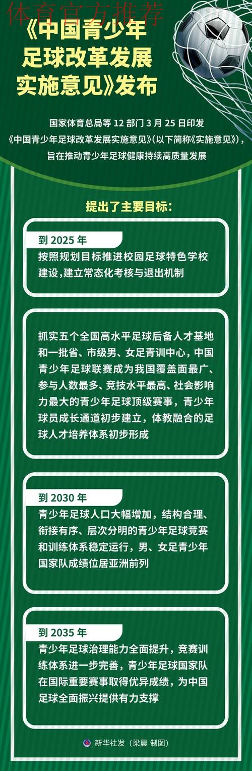 推动全民足球发展 促进青少年足球提升